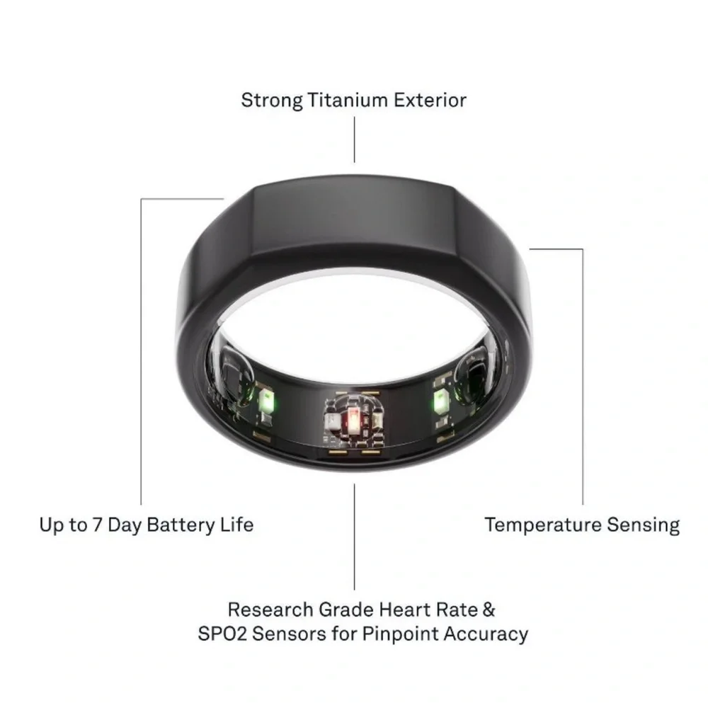 Oura Ring Gen3 Heritage Stealth US10